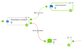Проверка условия шаг.PNG